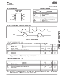 浏览型号ADS1207IDGKT的Datasheet PDF文件第5页