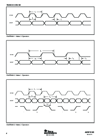 浏览型号ADS1202I的Datasheet PDF文件第4页