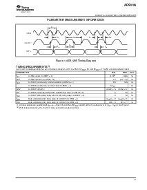 ͺ[name]Datasheet PDFļ7ҳ