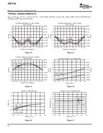 ͺ[name]Datasheet PDFļ8ҳ