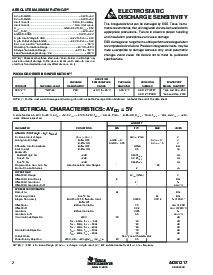 浏览型号ADS1217IPFBT的Datasheet PDF文件第2页