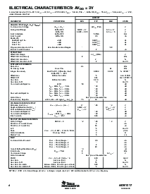 浏览型号ADS1217IPFBT的Datasheet PDF文件第4页