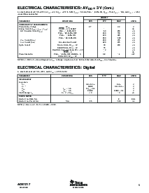 ͺ[name]Datasheet PDFļ5ҳ