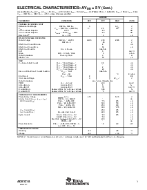 浏览型号ADS1218Y/250的Datasheet PDF文件第3页