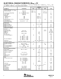 浏览型号ADS1218Y/250的Datasheet PDF文件第4页