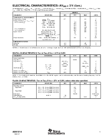 浏览型号ADS1218Y/250的Datasheet PDF文件第5页