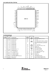 浏览型号ADS1218Y/250的Datasheet PDF文件第6页