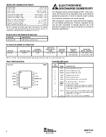 浏览型号ADS1244-EVM的Datasheet PDF文件第2页