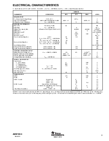 浏览型号ADS1244-EVM的Datasheet PDF文件第3页