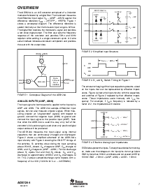 浏览型号ADS1244-EVM的Datasheet PDF文件第7页