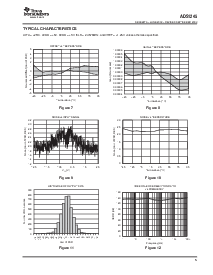 浏览型号ADS1245的Datasheet PDF文件第5页