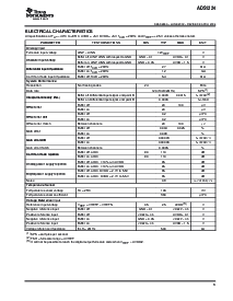 ͺ[name]Datasheet PDFļ3ҳ