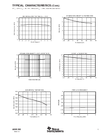 ͺ[name]Datasheet PDFļ5ҳ