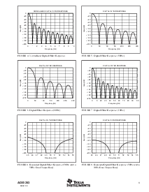 浏览型号ADS1253E的Datasheet PDF文件第9页