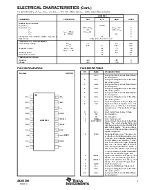浏览型号ADS1254E/2K5的Datasheet PDF文件第3页
