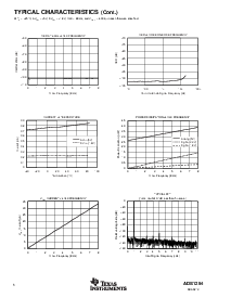 浏览型号ADS1254E/2K5的Datasheet PDF文件第6页
