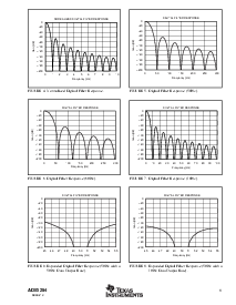 浏览型号ADS1254E/2K5的Datasheet PDF文件第9页
