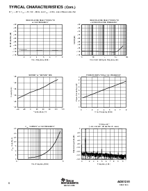 ͺ[name]Datasheet PDFļ6ҳ