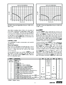 浏览型号ADS1252U的Datasheet PDF文件第9页