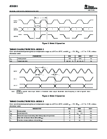 浏览型号ADS1208IPWR的Datasheet PDF文件第6页