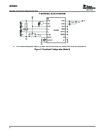 浏览型号ADS1208IPWR的Datasheet PDF文件第8页
