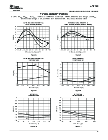 浏览型号ADS1208IPWR的Datasheet PDF文件第9页