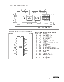 浏览型号ADS1213U的Datasheet PDF文件第5页