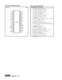 浏览型号ADS1213U的Datasheet PDF文件第6页