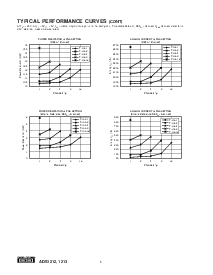 浏览型号ADS1213U的Datasheet PDF文件第8页