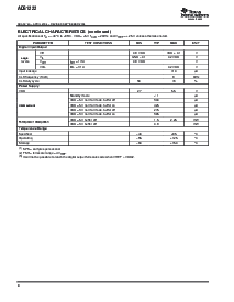 浏览型号ADS1222IPWR的Datasheet PDF文件第4页