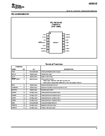 浏览型号ADS1222IPWR的Datasheet PDF文件第5页