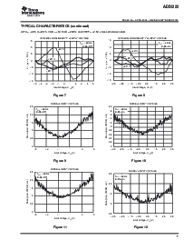 ͺ[name]Datasheet PDFļ7ҳ