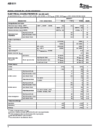 浏览型号ADS1271的Datasheet PDF文件第4页