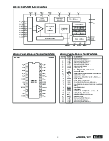 浏览型号ADS1210U的Datasheet PDF文件第5页