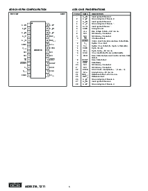 浏览型号ADS1211U的Datasheet PDF文件第6页