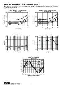 ͺ[name]Datasheet PDFļ8ҳ