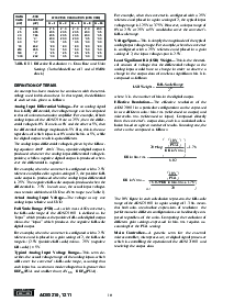 浏览型号ADS1210U的Datasheet PDF文件第10页