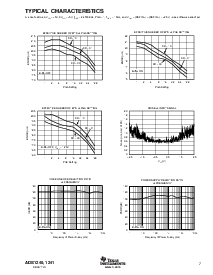 ͺ[name]Datasheet PDFļ7ҳ