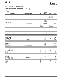 浏览型号ADS1602IPFBR的Datasheet PDF文件第4页