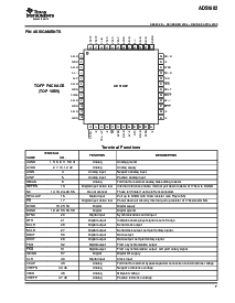 浏览型号ADS1602IPFBR的Datasheet PDF文件第7页