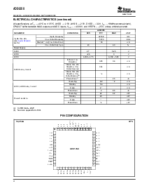 浏览型号ADS1258IRTCR的Datasheet PDF文件第4页