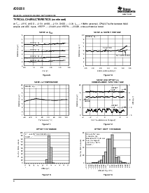 ͺ[name]Datasheet PDFļ8ҳ