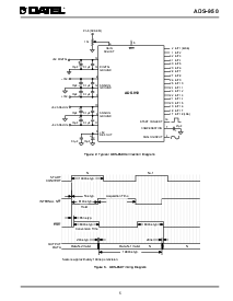 浏览型号ADS-950MC的Datasheet PDF文件第5页
