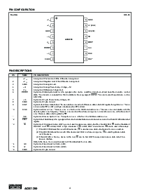 ͺ[name]Datasheet PDFļ4ҳ