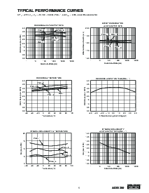 ͺ[name]Datasheet PDFļ5ҳ