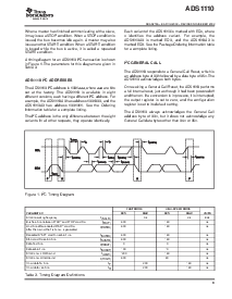 浏览型号ADS1110A2IDBVR的Datasheet PDF文件第9页