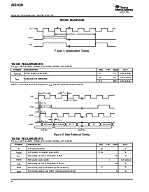 浏览型号ADS1602的Datasheet PDF文件第8页