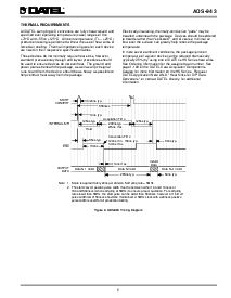 浏览型号ADS-943GC的Datasheet PDF文件第5页