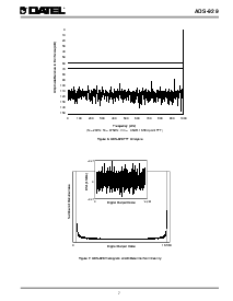 浏览型号ADS-929GM的Datasheet PDF文件第7页
