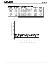 ͺ[name]Datasheet PDFļ5ҳ